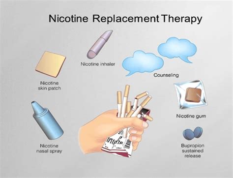 nrt products.